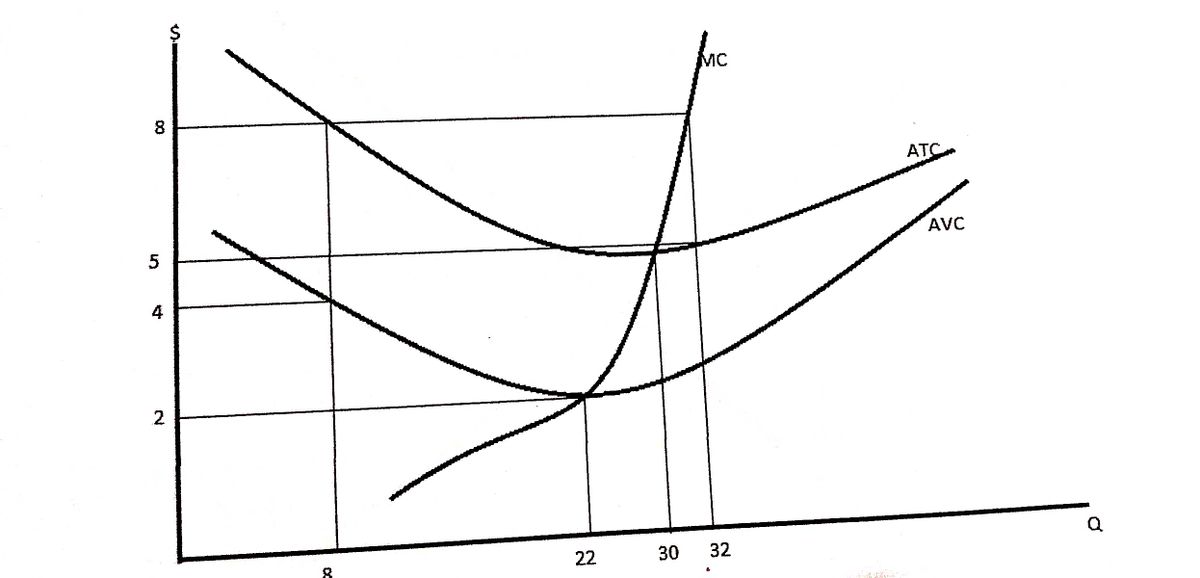 Statistics homework question answer, step 1, image 1